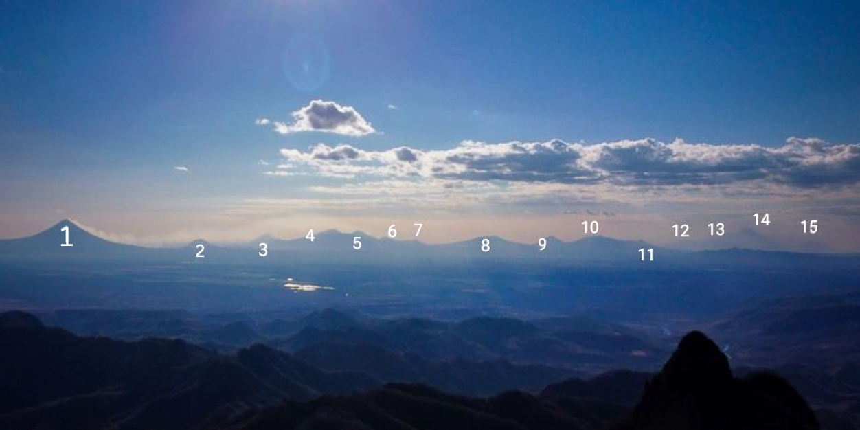 Nicaraguan Volcanoes The Ultimate Guide