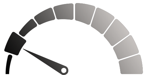 Nicaraguan Volcanoes, volcano difficulty level